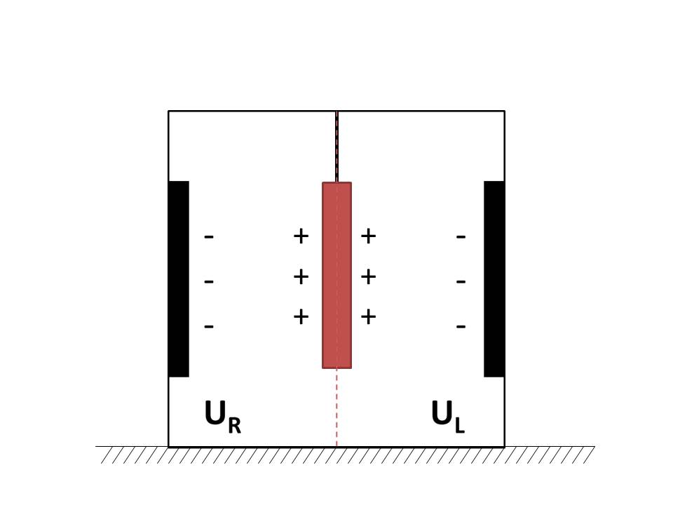 MEMS SENSOR DIAGRAM 1