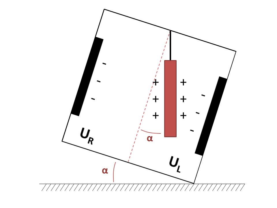 MEMS SENSOR DIAGRAM 2