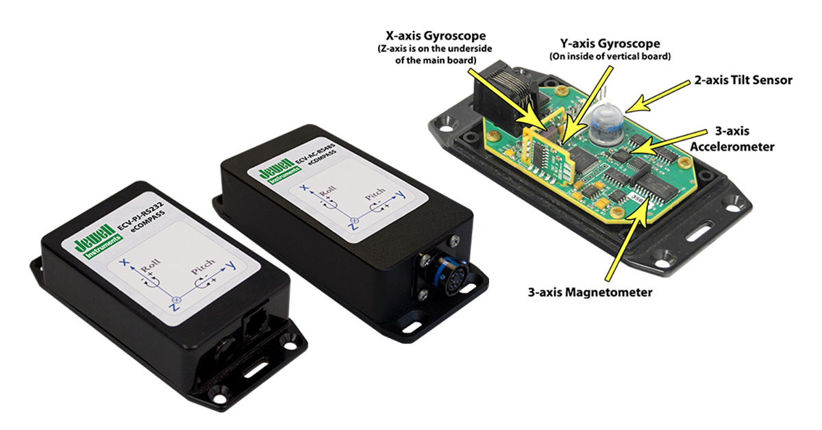 Introducing New Electronic Compasses – the eCompass Series